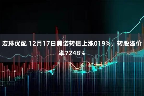 宏琳优配 12月17日美诺转债上涨019%，转股溢价率7248%